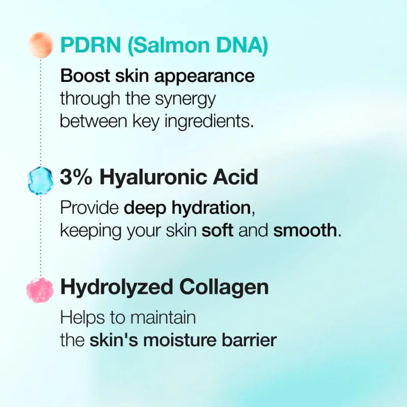 Anua - PDRN Hyaluronic Acid Capsule 100 Serum