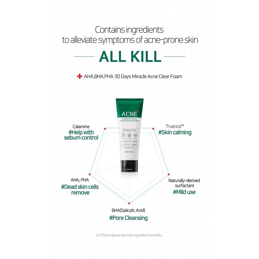 AHA BHA PHA 30 Days Miracle Foam