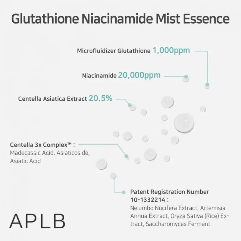 APLB - Glutathione Niacinamide Mist Essence APLB