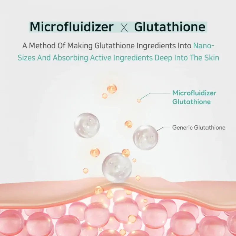 APLB - Glutathione Niacinamide Mist Essence APLB