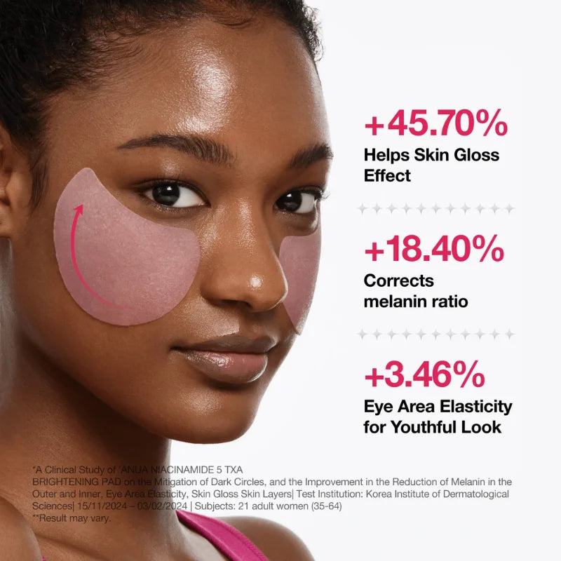 Anua - Niacinamide 5 + TXA Brightening Pad