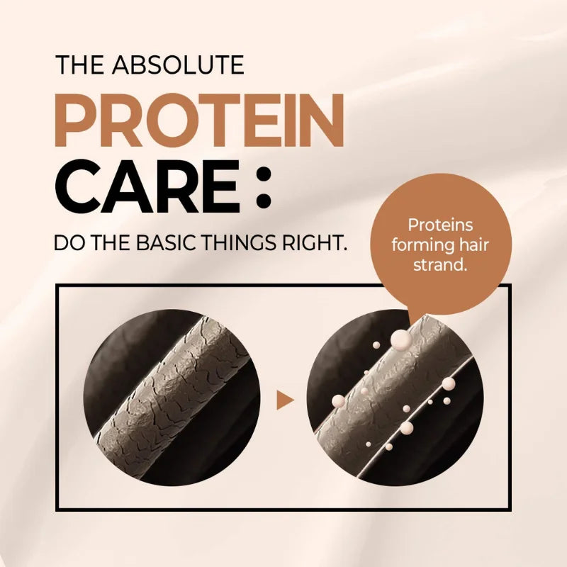 CP-1 - Bright Complex Intense Nourishing Conditioner