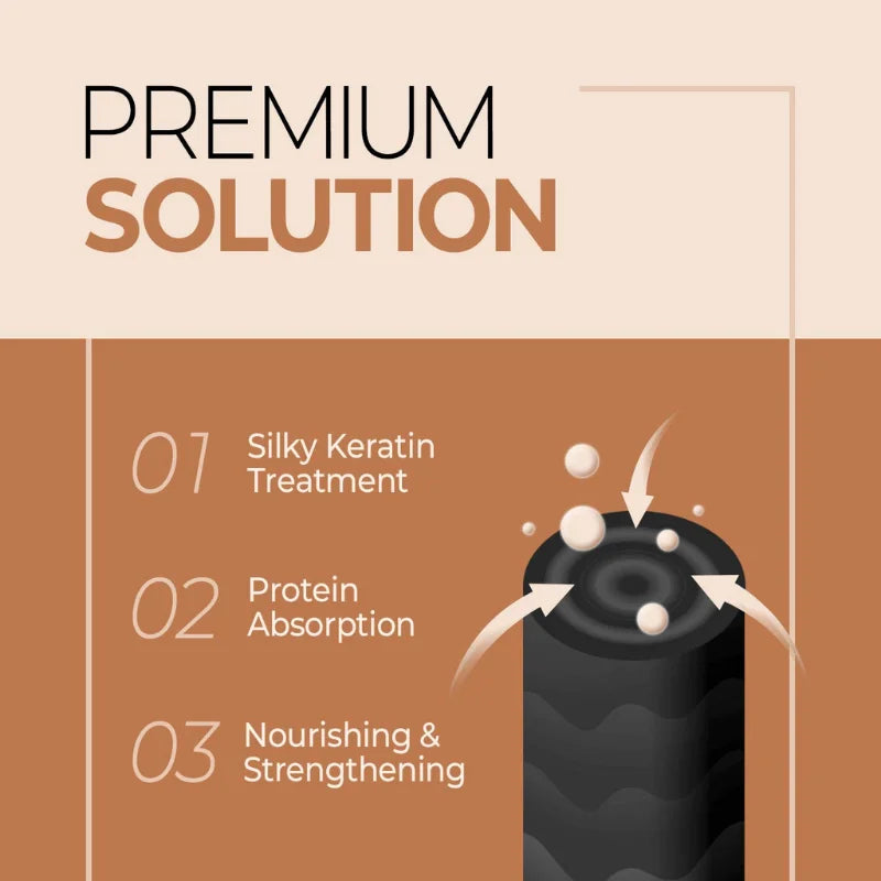 CP-1 - Bright Complex Intense Nourishing Conditioner