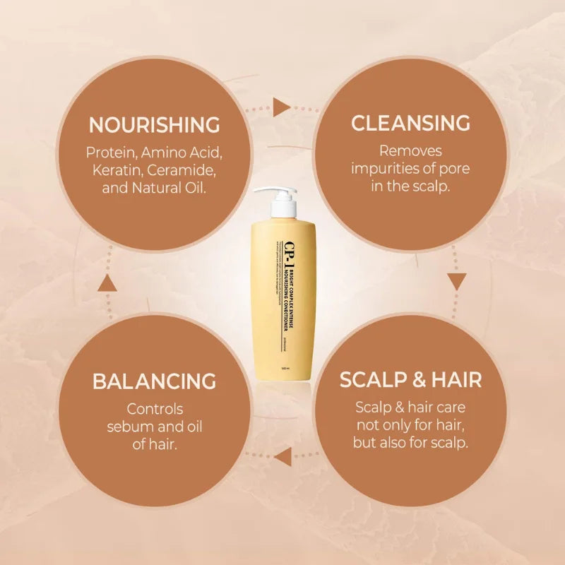 CP-1 - Bright Complex Intense Nourishing Conditioner