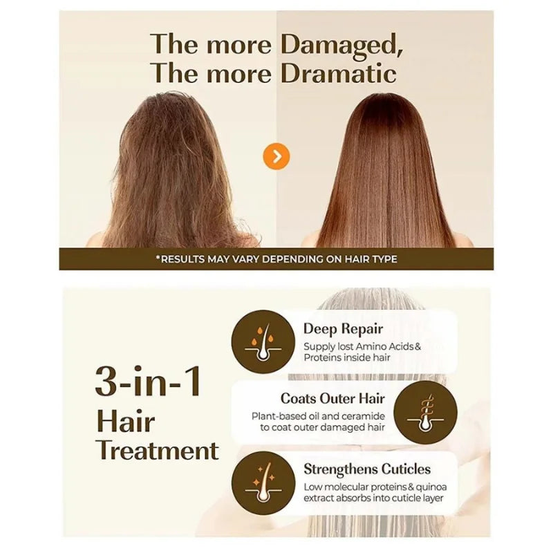 CP-1 - Premium Hair Treatment Pouch