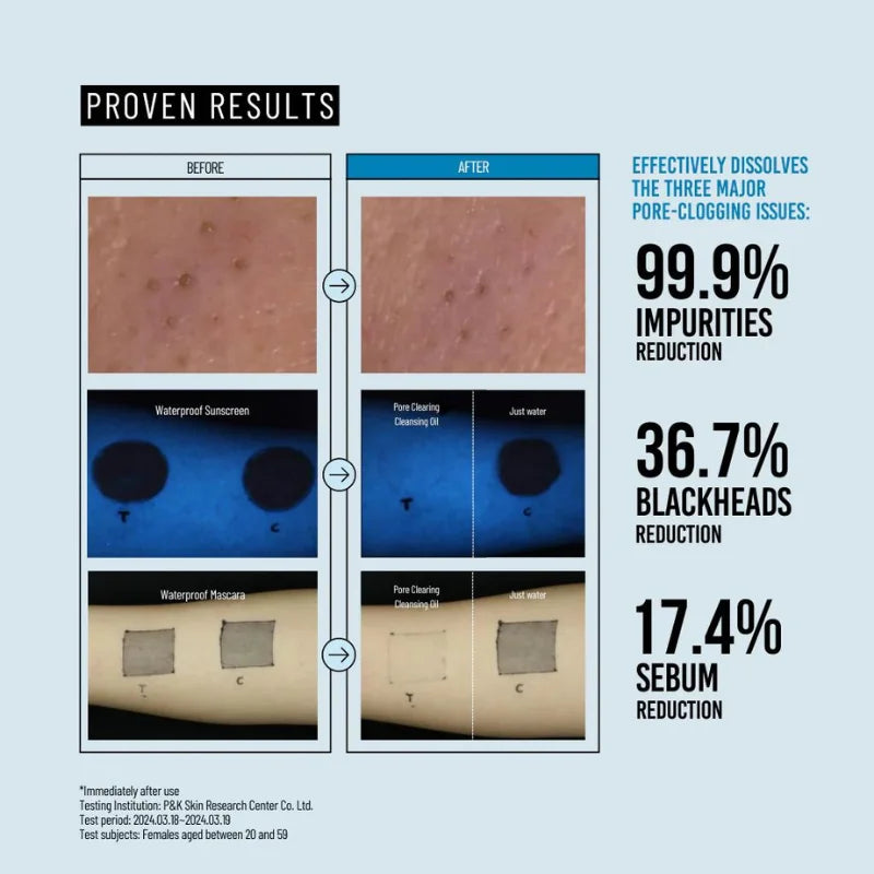 Jumiso - Pore Clearing Cleansing Oil