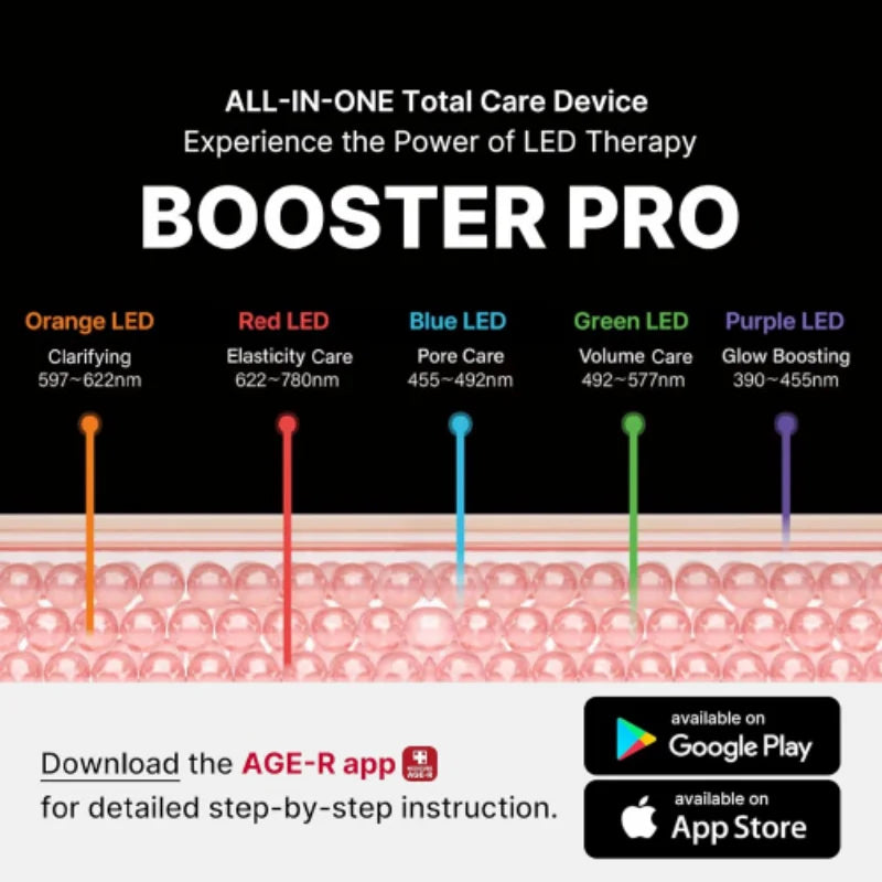 AGE-R Booster Pro (Sort)