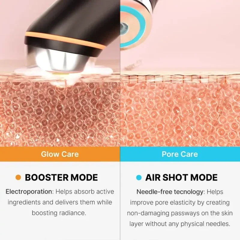 Medicube - AGE-R Booster Pro (Pink)