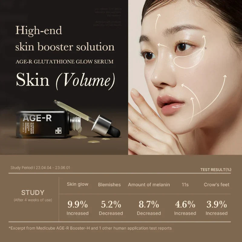 Medicube - AGE-R Glutathione Glow Serum