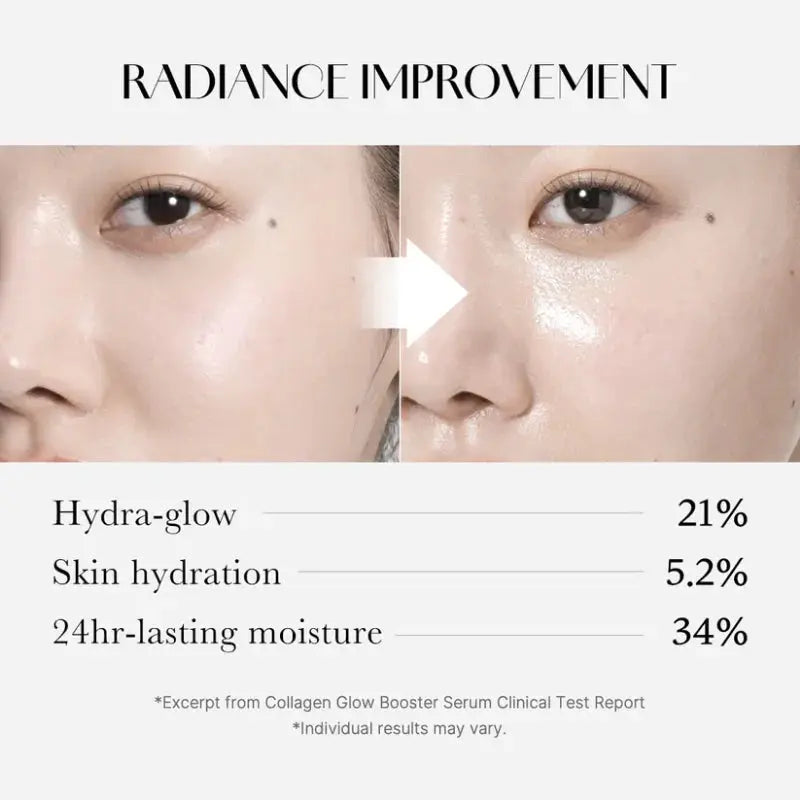 Collagen Glow Booster Serum Medicube