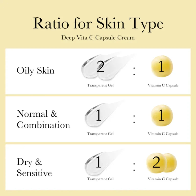 Medicube - Deep Vita C Capsule Cream