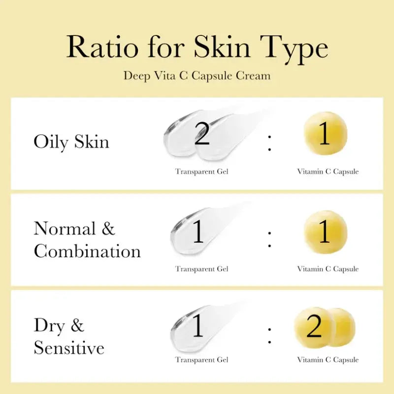 Deep Vita C Capsule Cream Medicube