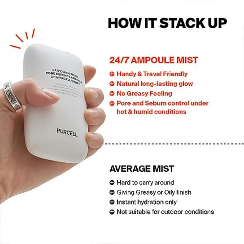 PURCELL - 24/7 Colostrum Pore Defence Ampoule