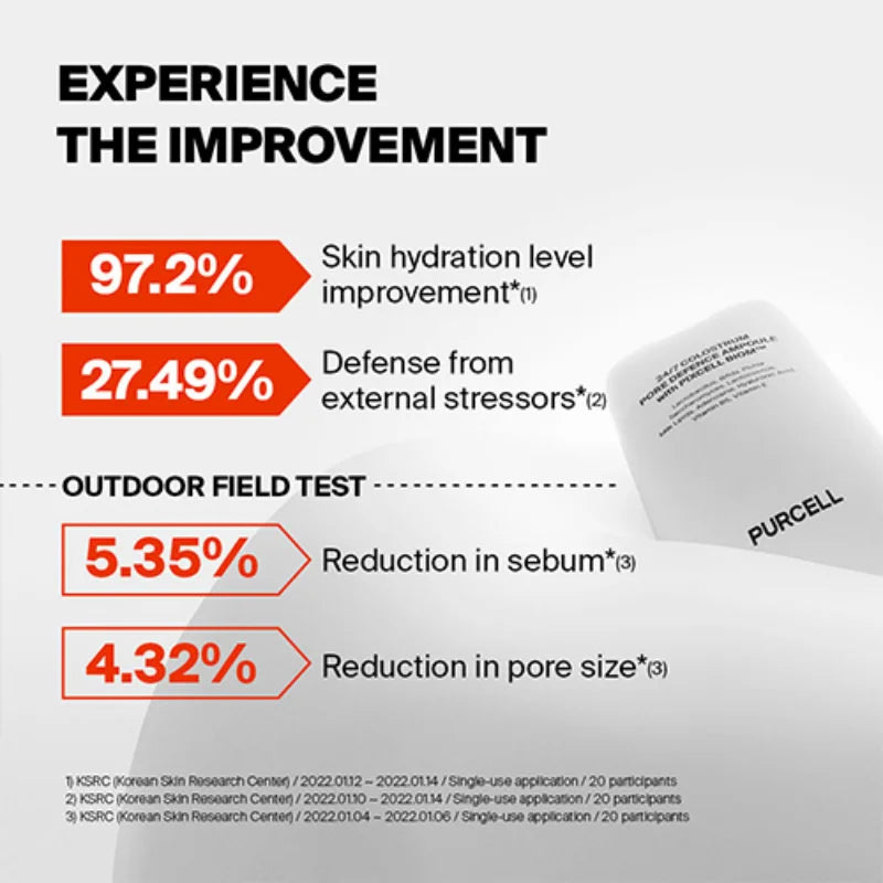 PURCELL - 24/7 Colostrum Pore Defence Ampoule
