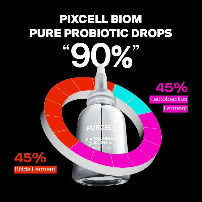 PURCELL - Pixcell Biom™ 2Billion/mL