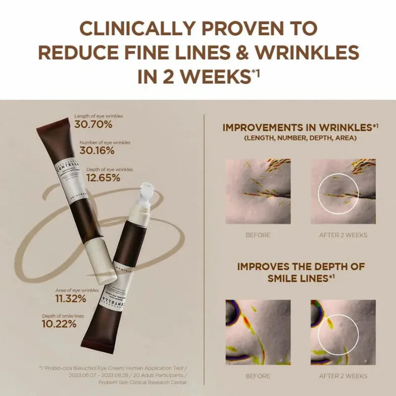 SKIN1004 – Madagascar Centella Probio-Cica Bakuchiol Eye Cream