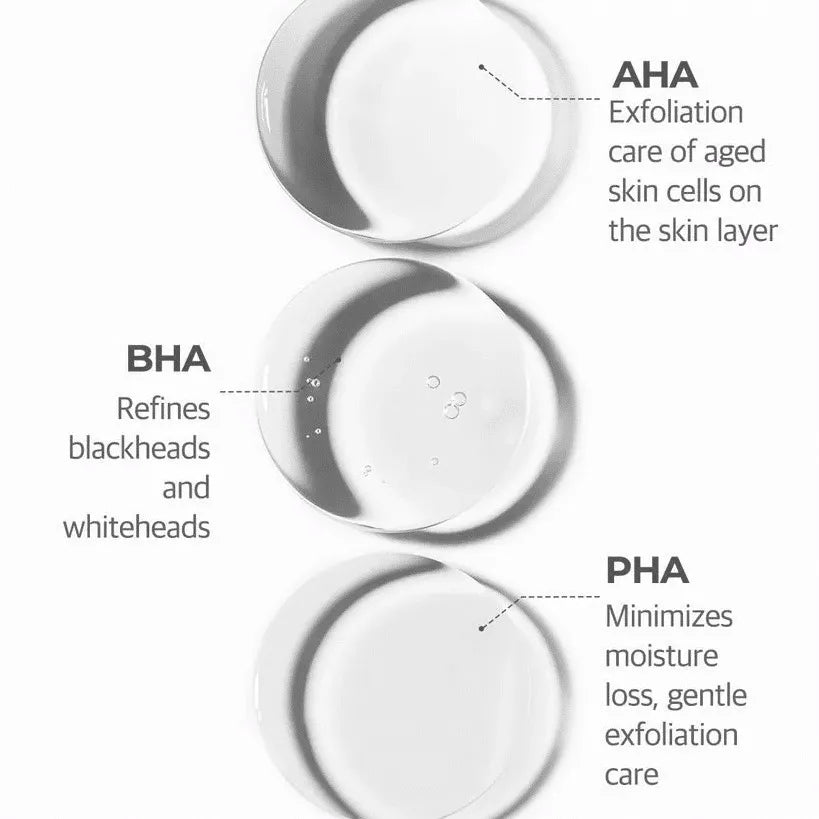 AHA BHA PHA 30 Days Miracle Serum