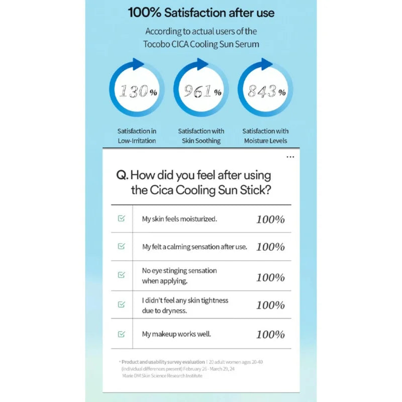 Tocobo - Cica Calming Sun Serum SPF50+ PA++++