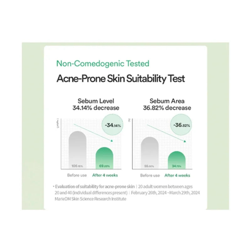 Tocobo - Cica Calming Sun Serum SPF50+ PA++++