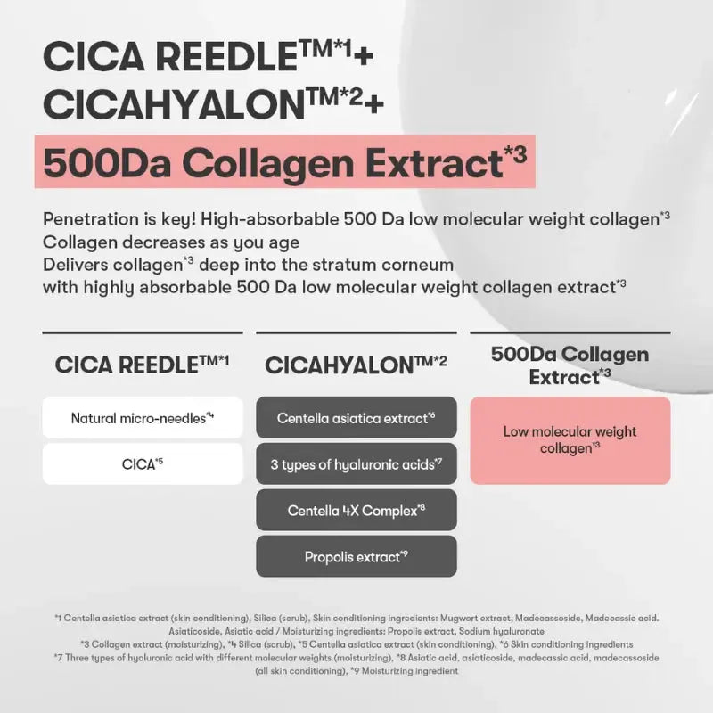Collagen Reedle Shot 100 VT Cosmetics