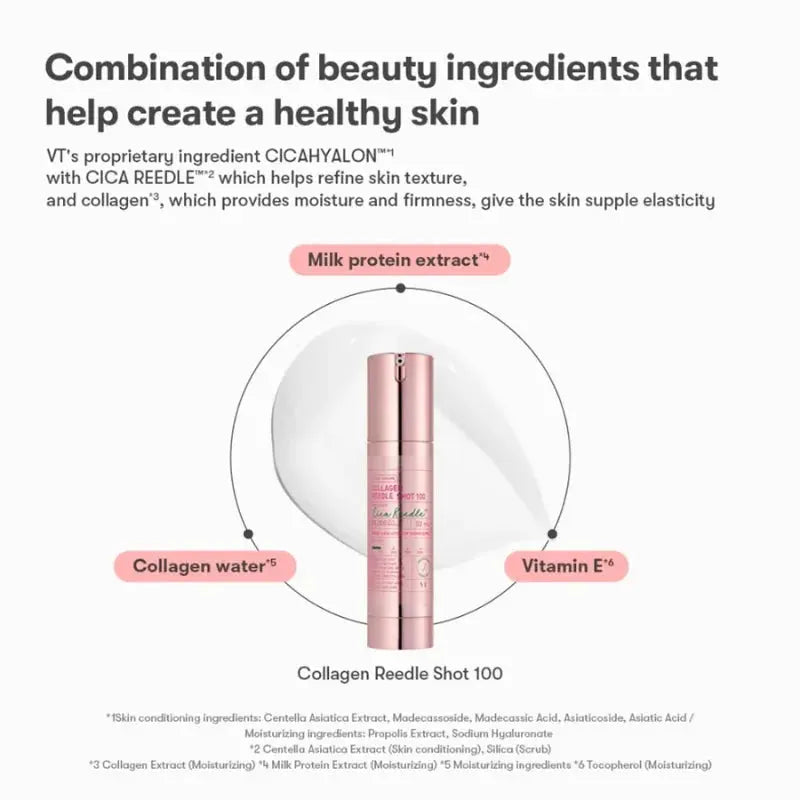 Collagen Reedle Shot 100 VT Cosmetics