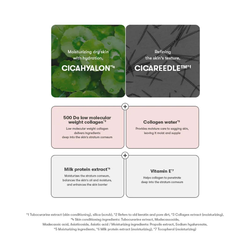 VT Cosmetics - Collagen Reedle Shot 100