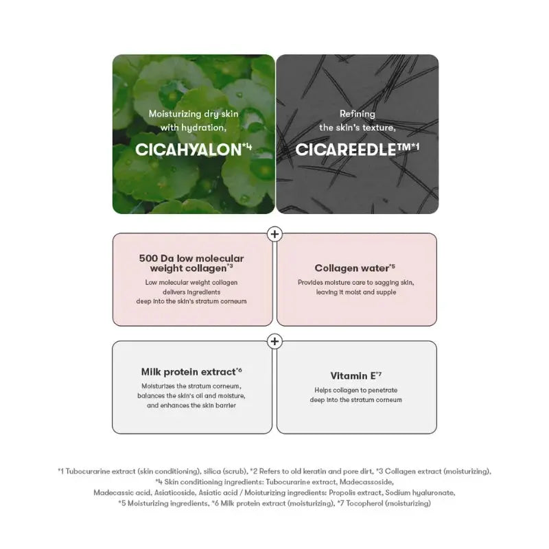 Collagen Reedle Shot 100 VT Cosmetics
