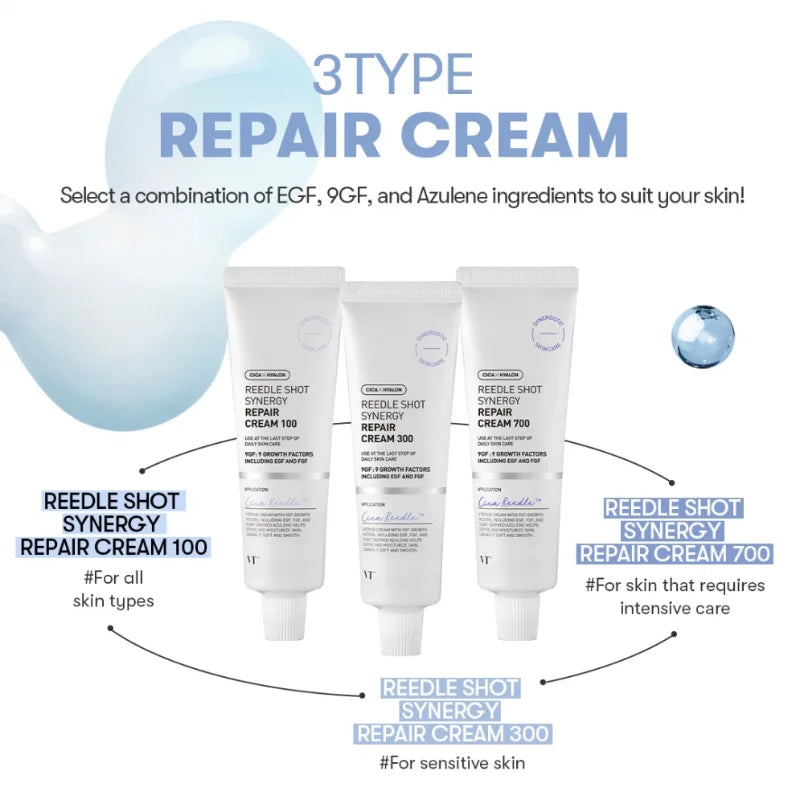 VT Cosmetics - Reedle Shot Synergy Repair Cream 700