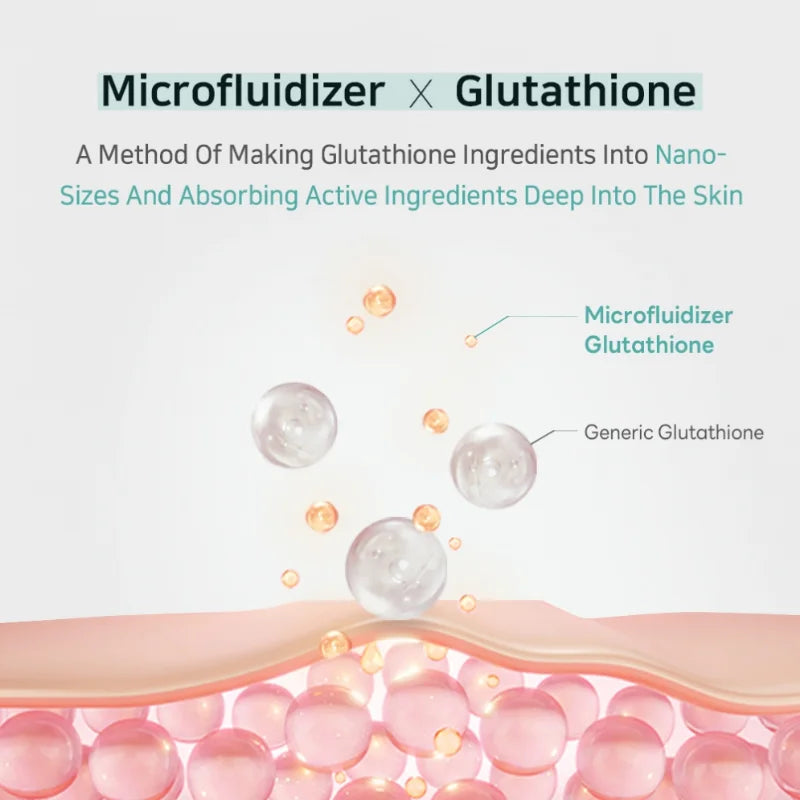 APLB - Glutathione Niacinamide Facial Toner