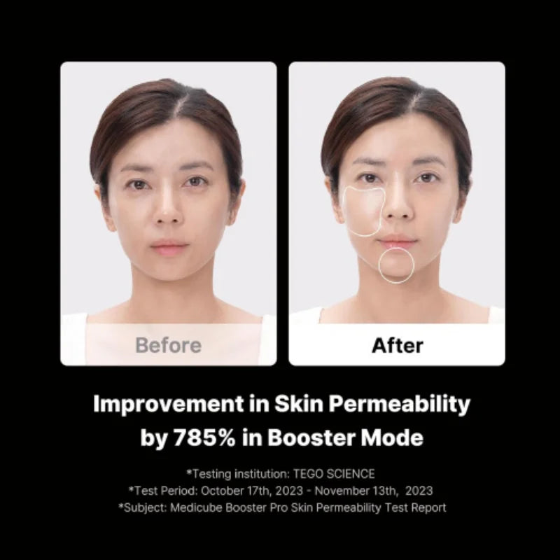 Medicube - AGE-R Booster Pro (Sort)
