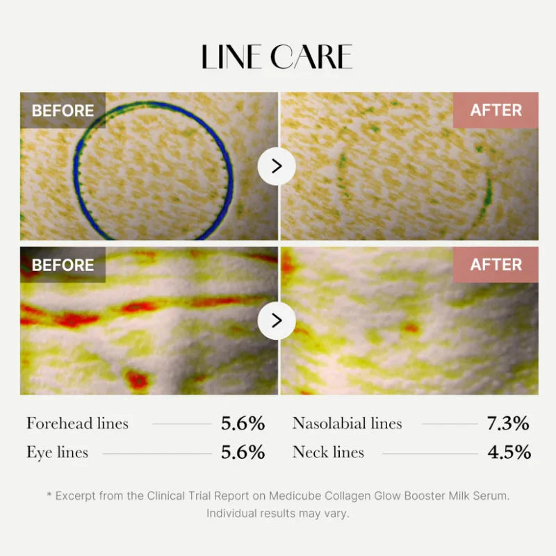 Medicube - Collagen Glow Booster Serum