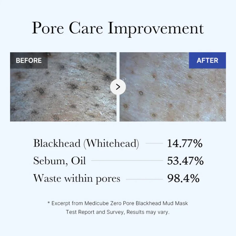 Medicube - Zero Pore Blackhead Mud Mask