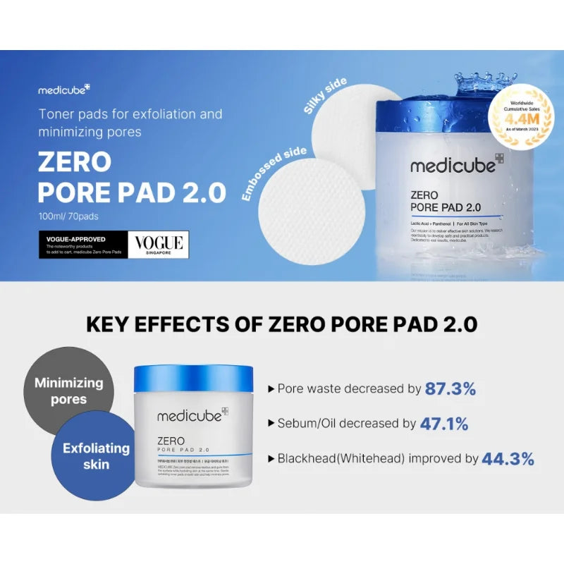 Medicube - Zero Pore Pad 2.0